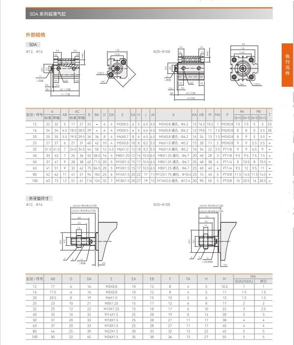 SDA 外型圖1.jpg